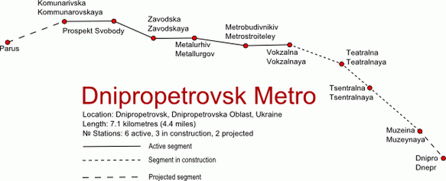 Dnepropetrovsk metro map